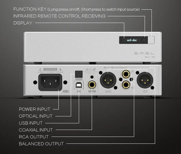 SMSL SU-8 V2 DUAL ES9038Q2M USB DAC - AfterDark