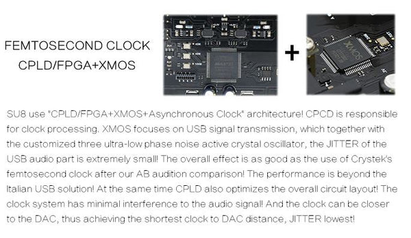 SMSL SU-8 V2 DUAL ES9038Q2M USB DAC - AfterDark