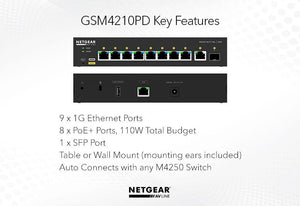 Netgear M4250 AV Switch Renew Program x Giesemann OCXO Edition